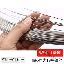 #RemHtml($!{product.content.wareName})