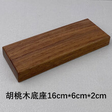 #RemHtml($!{product.content.wareName})