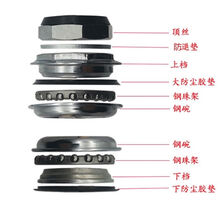 #RemHtml($!{product.content.wareName})