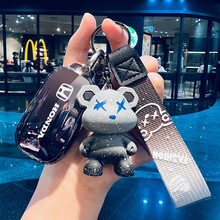 #RemHtml($!{product.content.wareName})