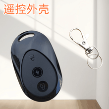 #RemHtml($!{product.content.wareName})