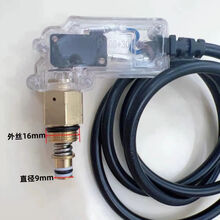 #RemHtml($!{product.content.wareName})