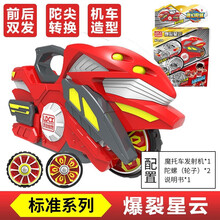 #RemHtml($!{product.content.wareName})