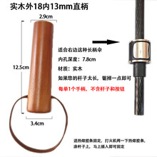 #RemHtml($!{product.content.wareName})