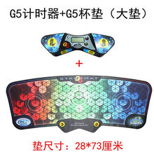 #RemHtml($!{product.content.wareName})