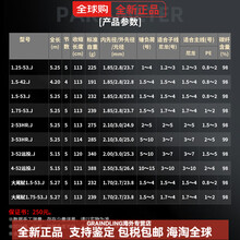 #RemHtml($!{product.content.wareName})