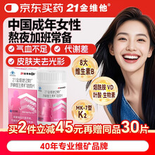 #RemHtml($!{product.content.wareName})