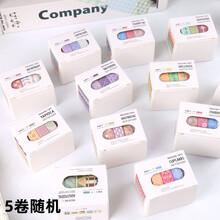 #RemHtml($!{product.content.wareName})