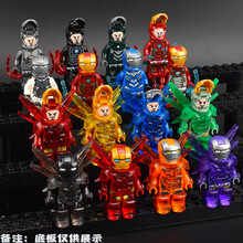 #RemHtml($!{product.content.wareName})