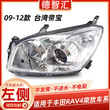 #RemHtml($!{product.content.wareName})