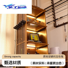 #RemHtml($!{product.content.wareName})