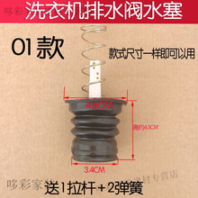 #RemHtml($!{product.content.wareName})