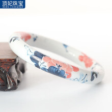 #RemHtml($!{product.content.wareName})