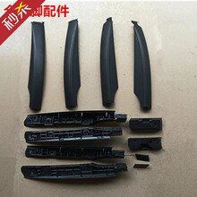 #RemHtml($!{product.content.wareName})