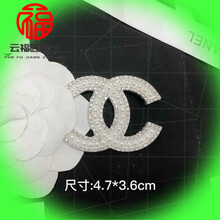 #RemHtml($!{product.content.wareName})