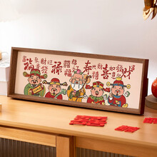 #RemHtml($!{product.content.wareName})