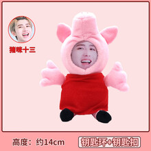 #RemHtml($!{product.content.wareName})