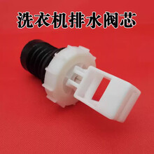 #RemHtml($!{product.content.wareName})