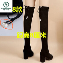 #RemHtml($!{product.content.wareName})