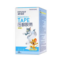 #RemHtml($!{product.content.wareName})
