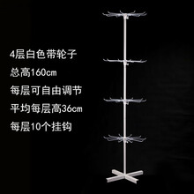 #RemHtml($!{product.content.wareName})