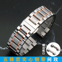 #RemHtml($!{product.content.wareName})