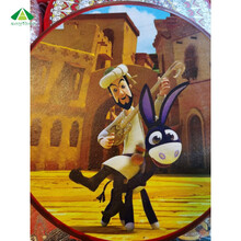 #RemHtml($!{product.content.wareName})