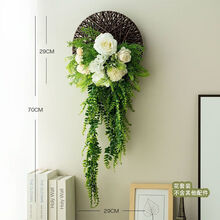 #RemHtml($!{product.content.wareName})