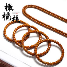 #RemHtml($!{product.content.wareName})