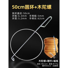 #RemHtml($!{product.content.wareName})