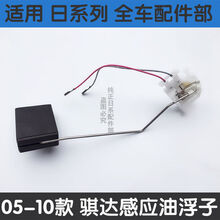 #RemHtml($!{product.content.wareName})