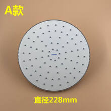 #RemHtml($!{product.content.wareName})