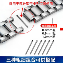 #RemHtml($!{product.content.wareName})