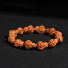 #RemHtml($!{product.content.wareName})