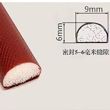 #RemHtml($!{product.content.wareName})