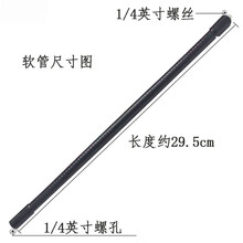 #RemHtml($!{product.content.wareName})