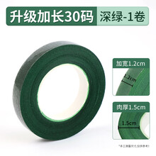 #RemHtml($!{product.content.wareName})