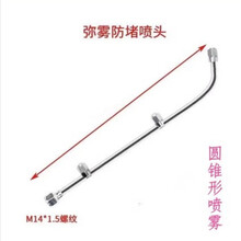 #RemHtml($!{product.content.wareName})