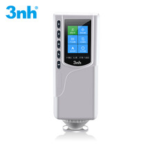 #RemHtml($!{product.content.wareName})