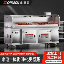 #RemHtml($!{product.content.wareName})