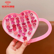 #RemHtml($!{product.content.wareName})