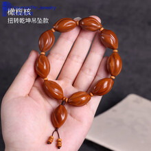 #RemHtml($!{product.content.wareName})