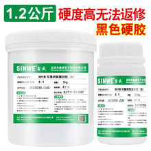 #RemHtml($!{product.content.wareName})