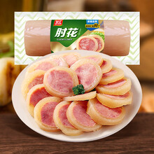 #RemHtml($!{product.content.wareName})