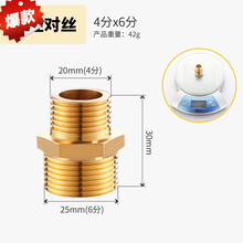 #RemHtml($!{product.content.wareName})