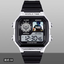 #RemHtml($!{product.content.wareName})