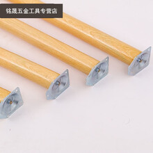 #RemHtml($!{product.content.wareName})