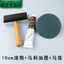 #RemHtml($!{product.content.wareName})