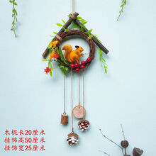 #RemHtml($!{product.content.wareName})