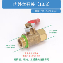 #RemHtml($!{product.content.wareName})